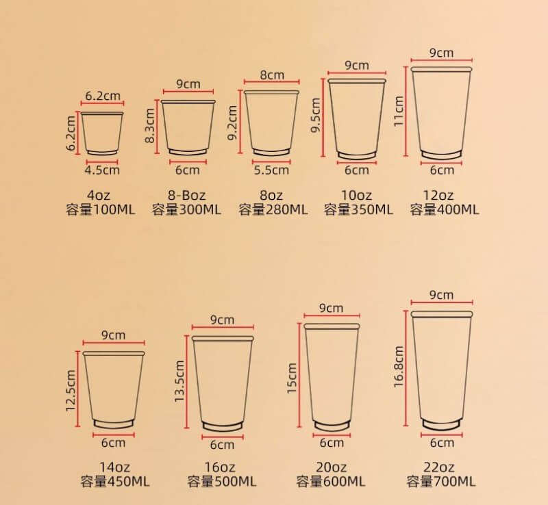 Ly nhựa trà sữa đa dạng mẫu mã và kích thước với giá rẻ uy tín nhất thị trường 6 Bảng phân tích dung tích ly nhựa trà sữa
