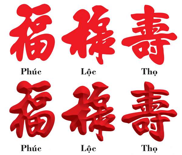 Giá trị nhân văn của biểu tượng Phúc Lộc Thọ vector