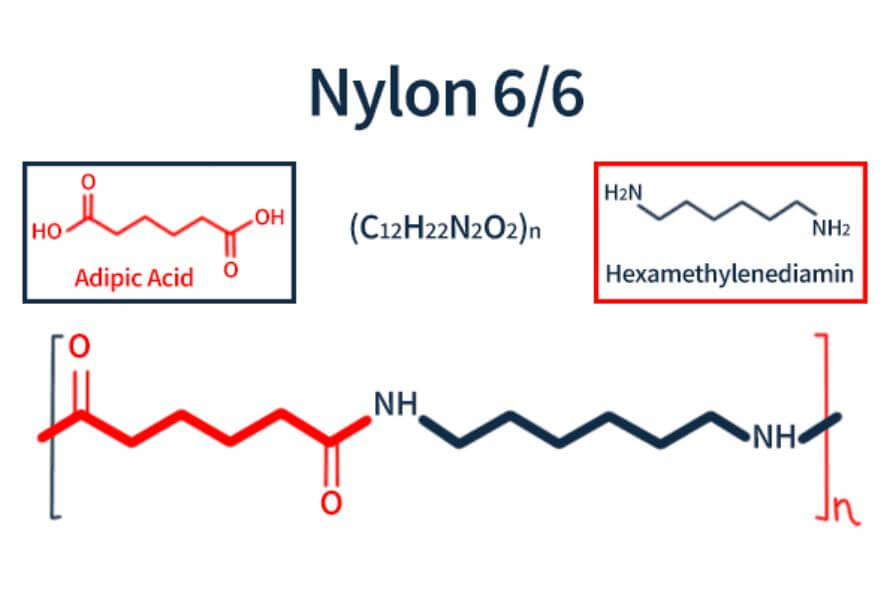 Các thông số đặc tính của Nilon 6 6