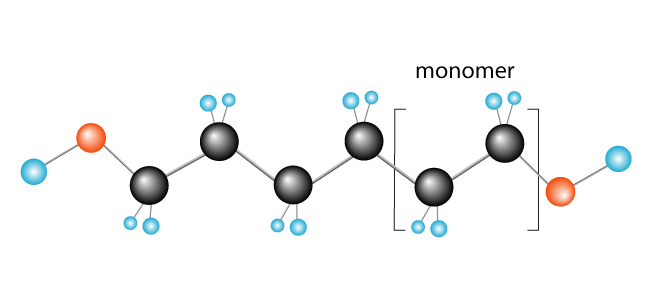 Monomer là gì và vai trò quan trọng của nó trong hóa học 5 CƠ CHẾ TRÙNG HỢP VẬT LIỆU