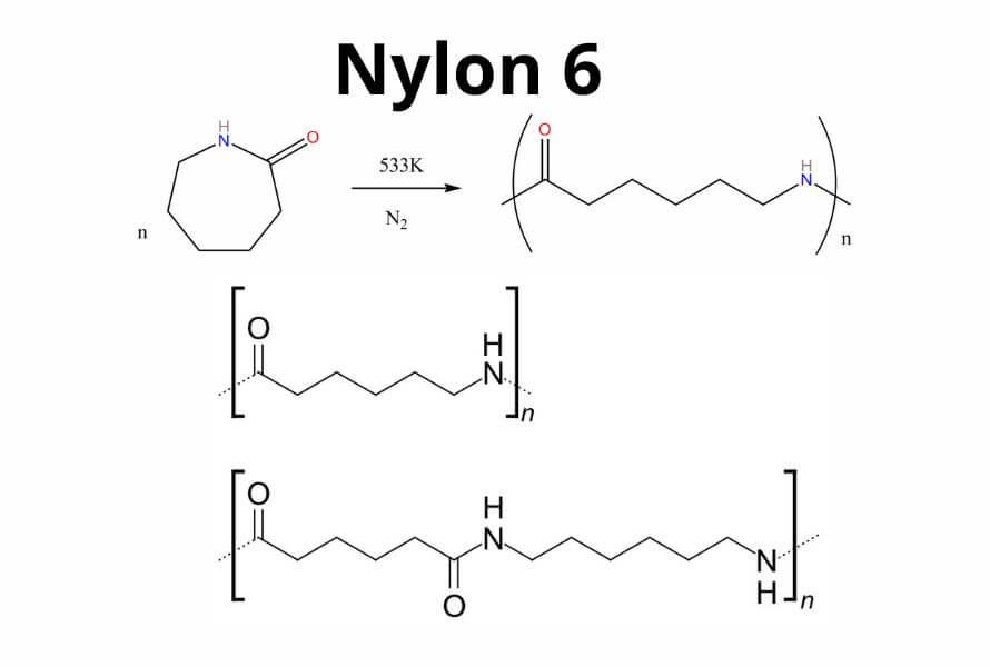 Nylon 6 và những đặc tính kỹ thuật quan trọng bạn cần biết 1 Tổng quan về vật liệu Nylon 6