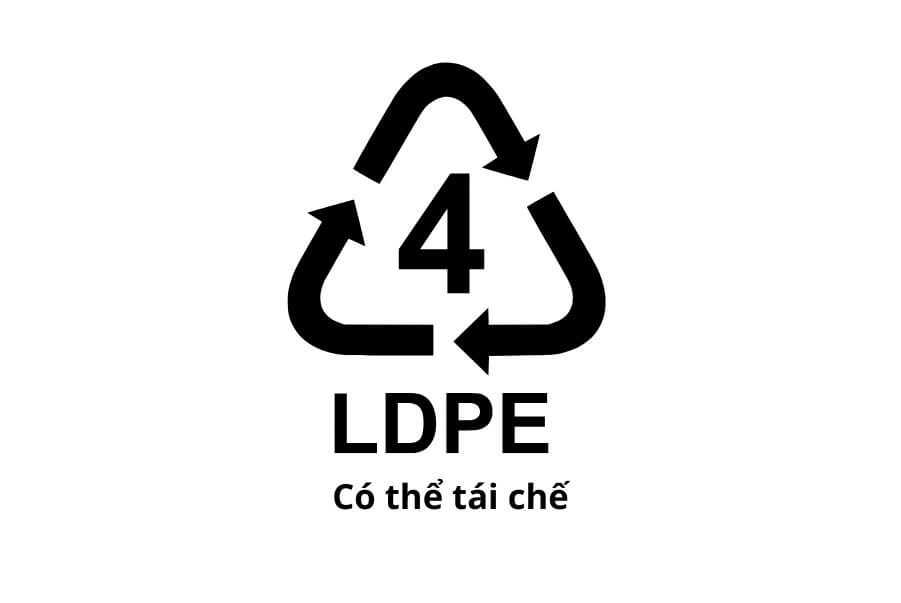 Ký hiệu recyclable là gì và ý nghĩa thực sự trên bao bì sản phẩm 1 Bản chất và ý nghĩa của ký hiệu tái chế trên bao bì