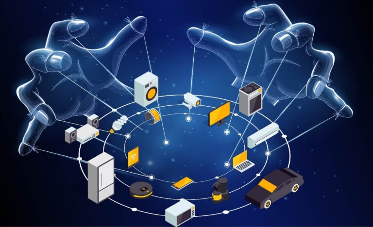 Định nghĩa về hệ sinh thái vạn vật kết nối (IoT)
